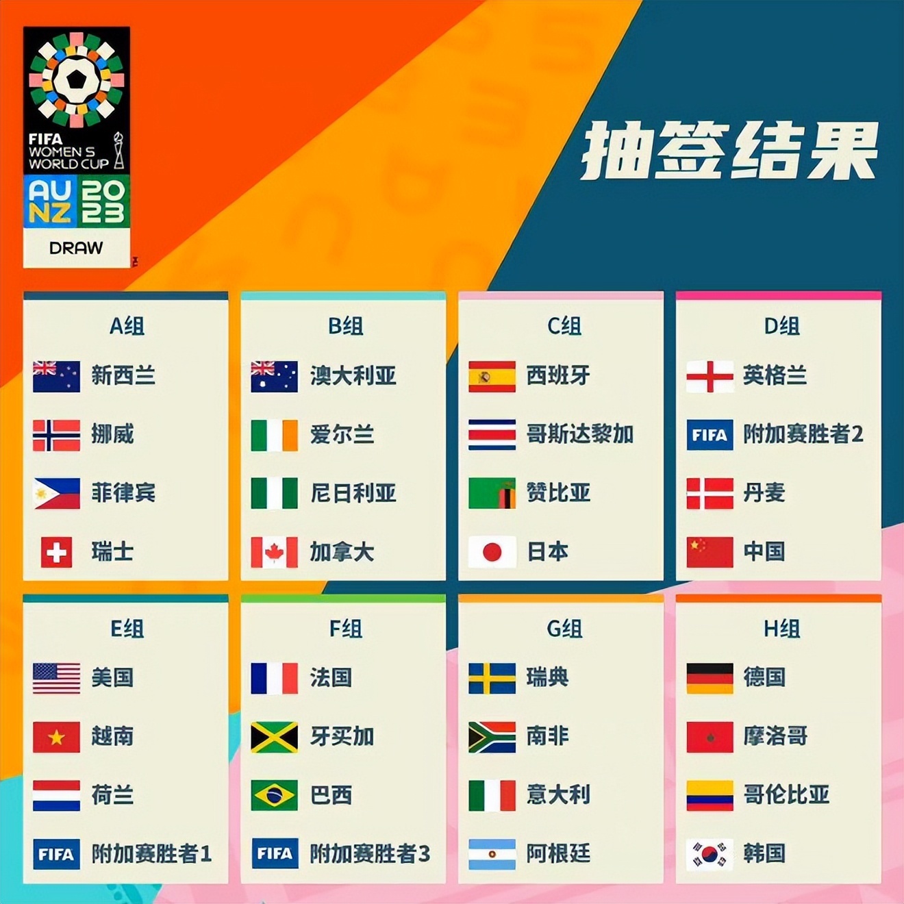 尔夫