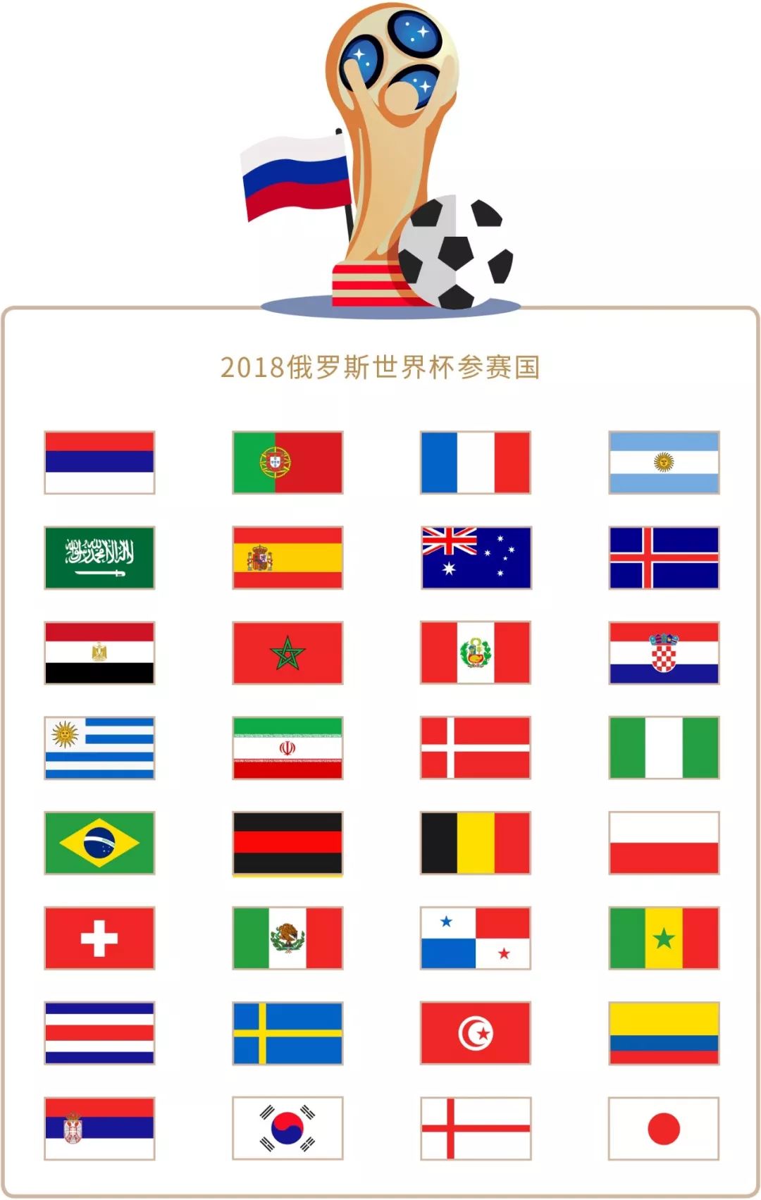 奏效可能会